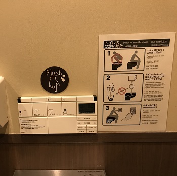 Podróż do Japonii - japońskie toalety